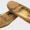Rawlings Discount ● Women’s Baseball Stitch Moccasin Slides 2 Rawlings Discount ● Women’s Baseball Stitch Moccasin Slides -Rawlings RF50007 204 110 247x155 1